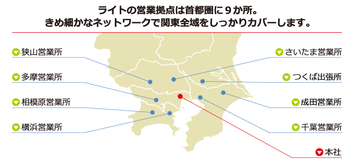 ライトの営業拠点は首都圏に9か所。　
きめ細かなネットワークで関東全域をしっかりカバーします。